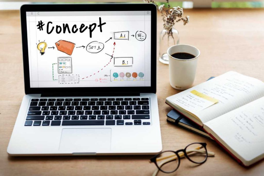 Website Development